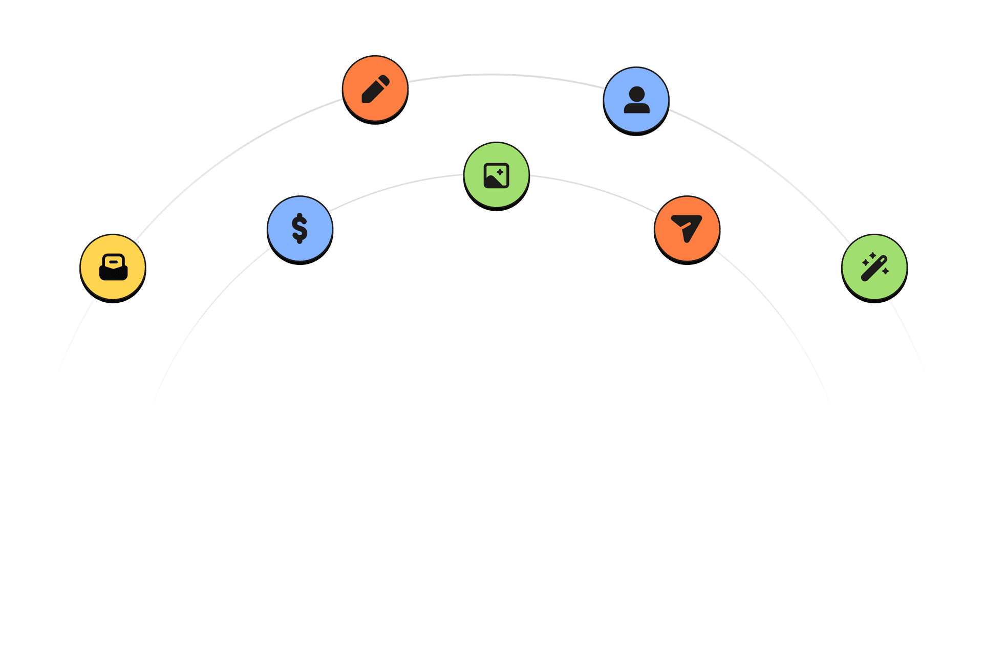 Group Signal